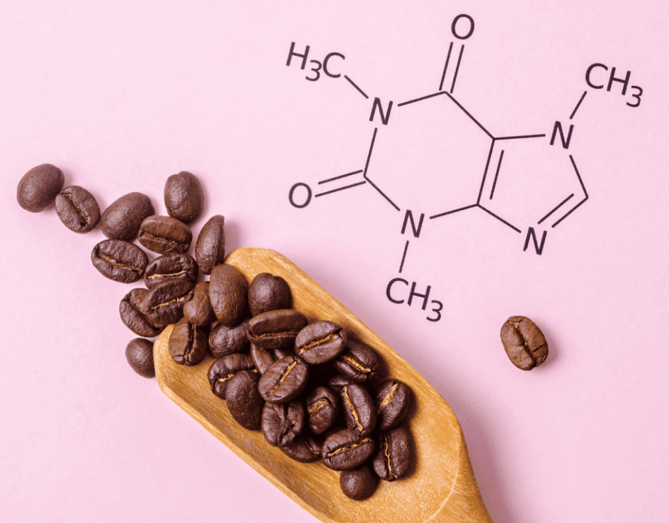 Kemijski sastav molekule kofeina